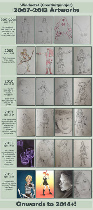 Art Progression 2007 to 2013