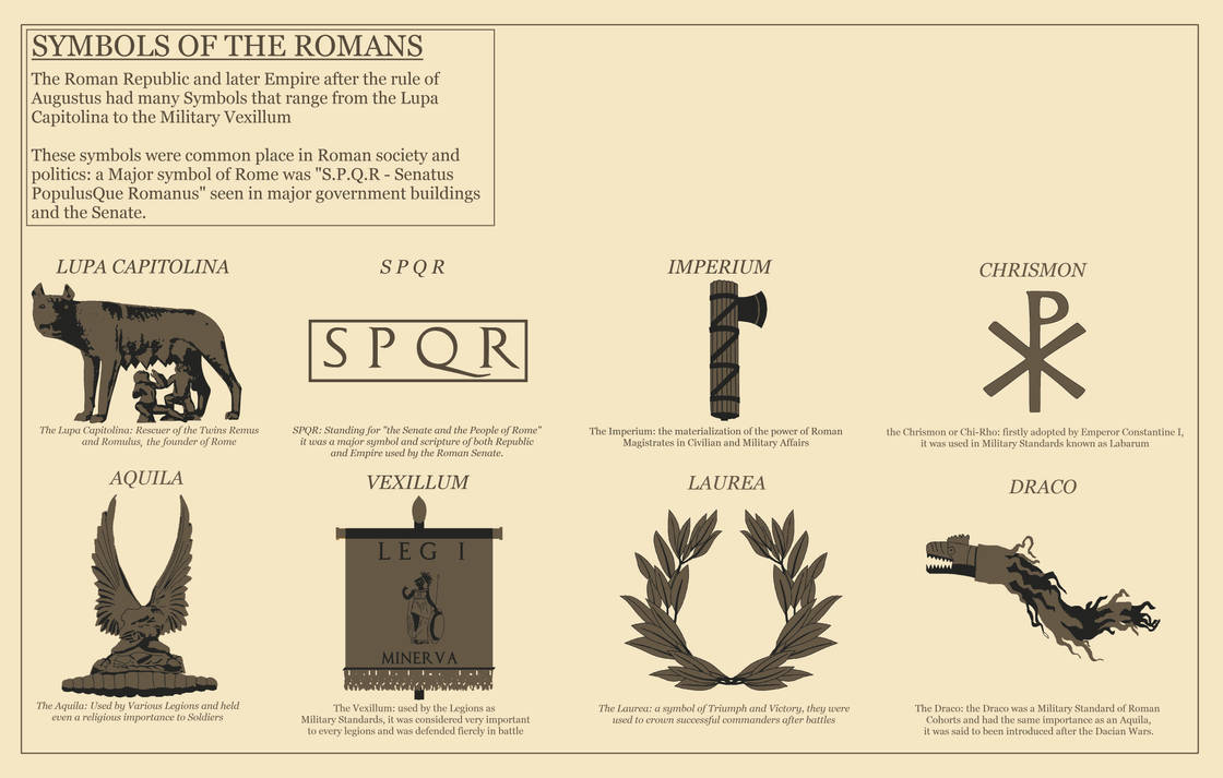 Symbols of the Romans by MadameYua on DeviantArt