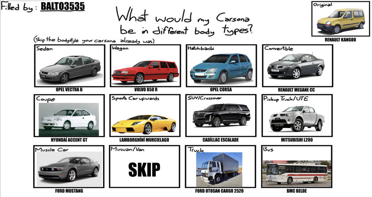Carson Type What would my Carsona be in different body types? by BALTO3535 on ...