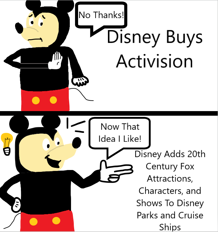 What Mickey Mouse Thinks For Disney