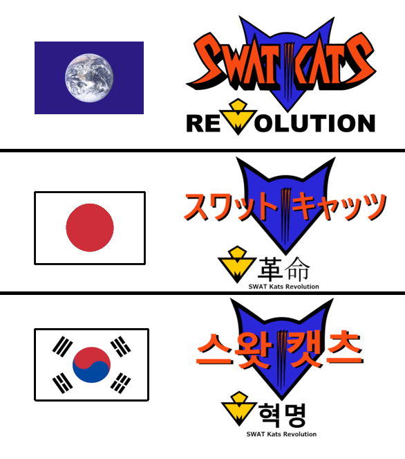 SWAT Kats Revolution Anime Logos