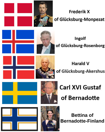 Nordic Monarchs