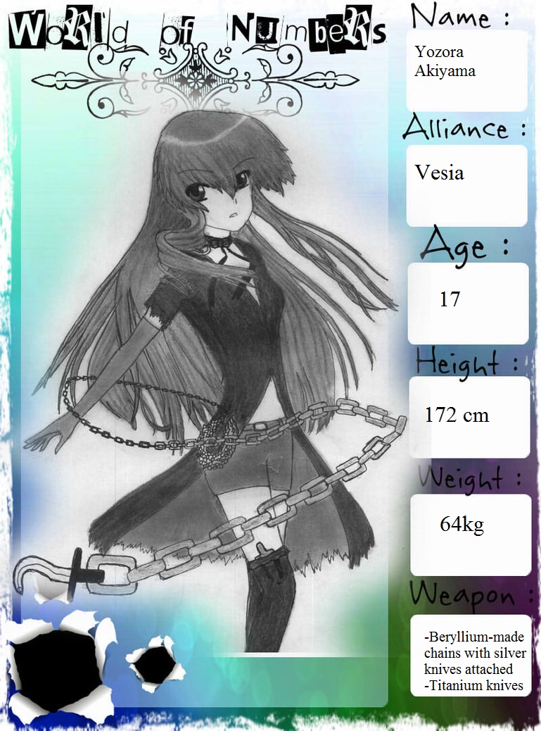 WoN App Sheet: Yozora Akiyama, the Death Princess