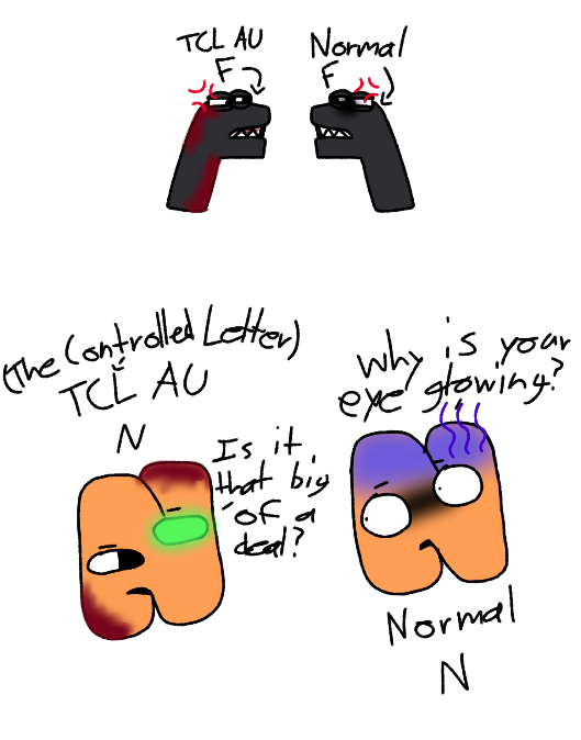 ALPHABET LORE AU QNA LET'S GOOOO!!! by thecaredkid on DeviantArt