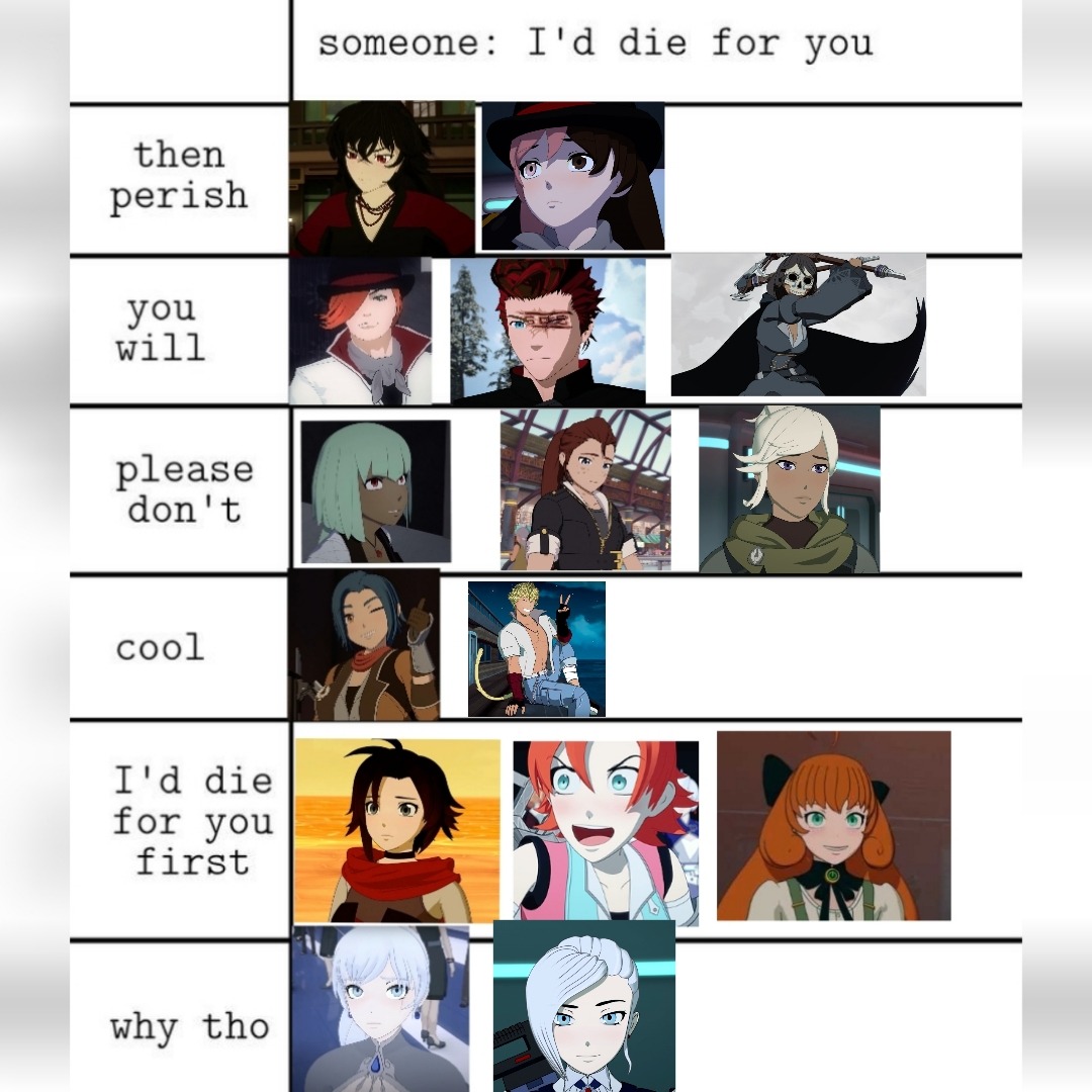 RWBY I'd Die for You Meme by Robynsscarf by RWBYReposter on DeviantArt