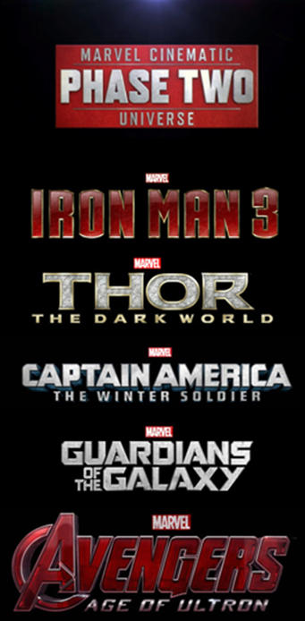 MARVEL - Phase 2 by Whovian14 on DeviantArt