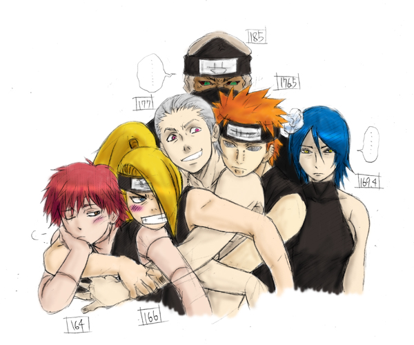 Akatsuki group colored