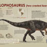 Dilophosaurus Infographic