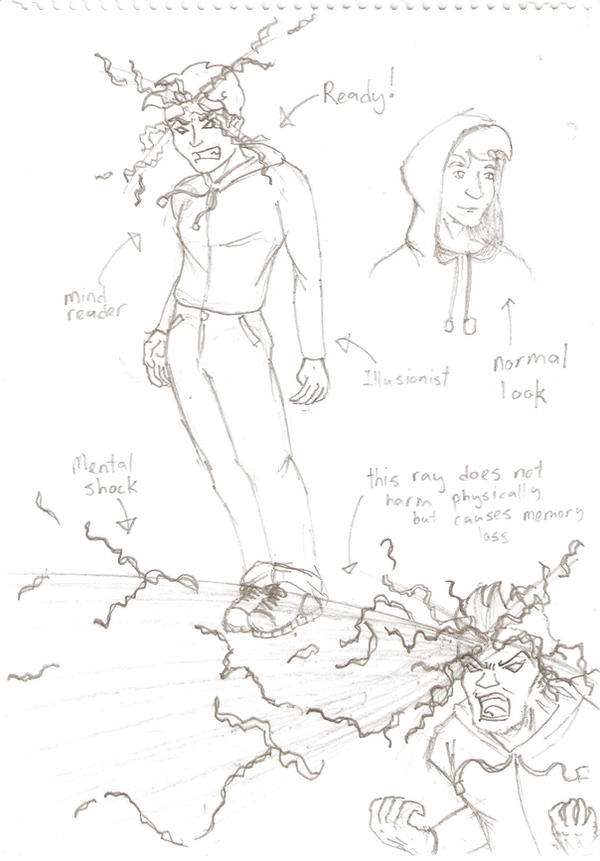 Character Design Rough rough character design by dandygray on DeviantArt