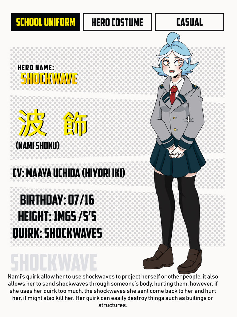 (My Hero Academia Oc) Biography + reference by SpasmicCatious on DeviantArt
