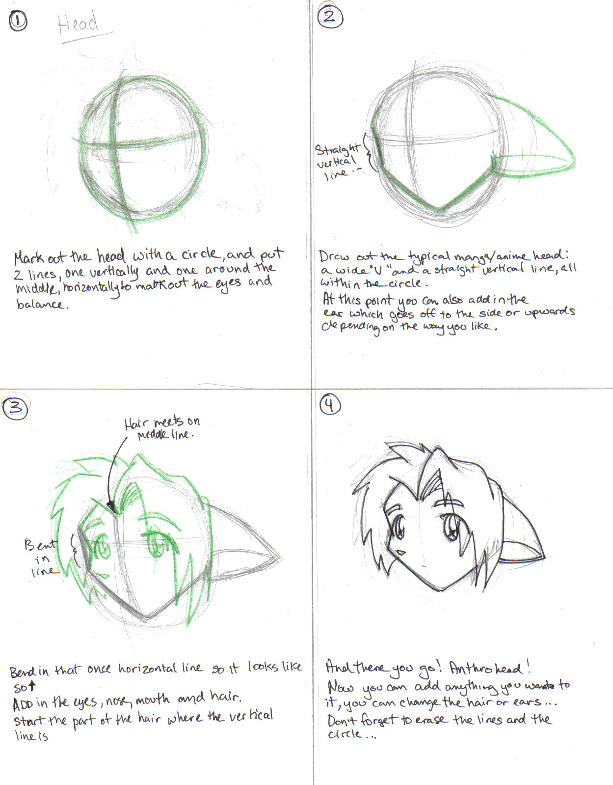 Anthro Tutorial part 1