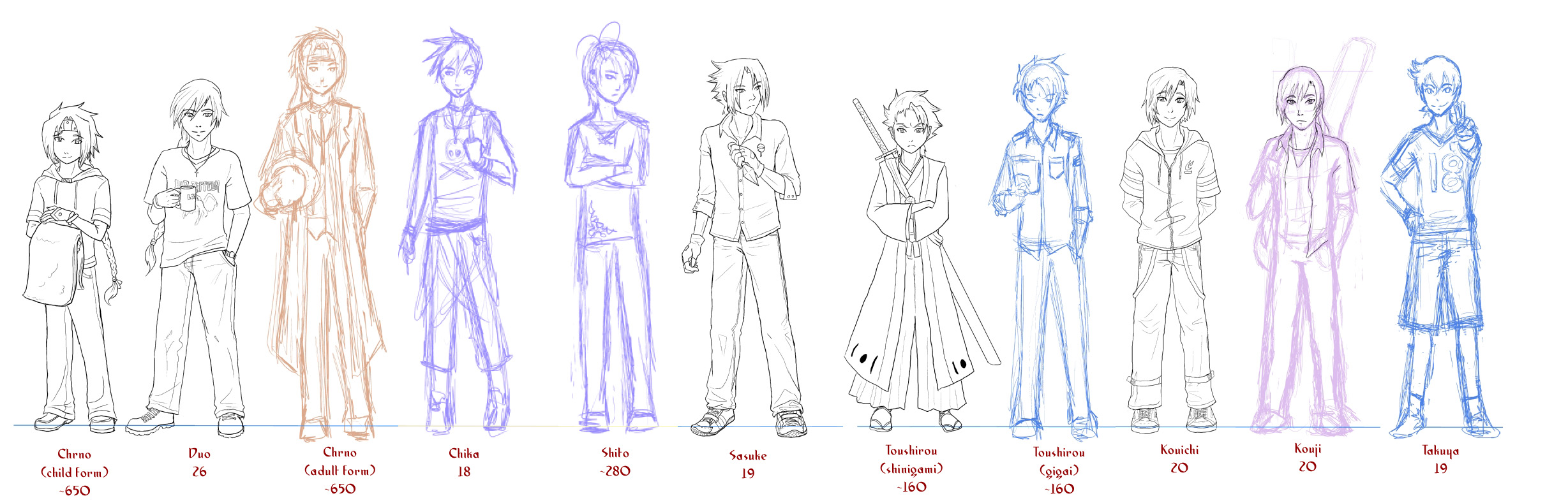 Height Chart - WIP