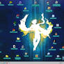 Raziel-Soul Reaver WP