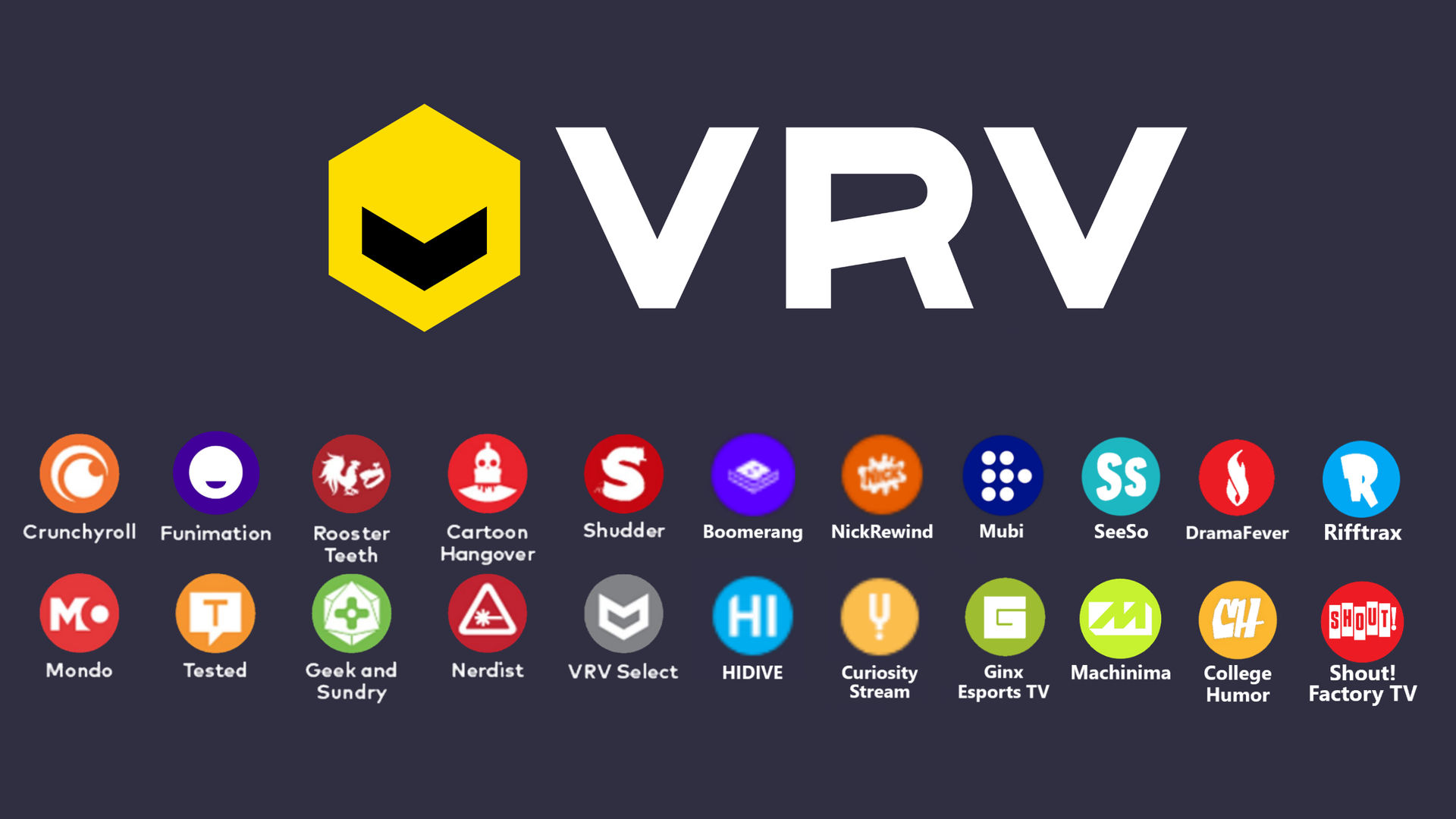 Remembering VRV (2016 to 2022) by ShanCP2000 on DeviantArt