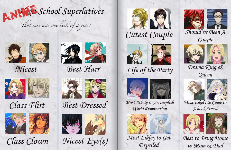 Anime Superlatives