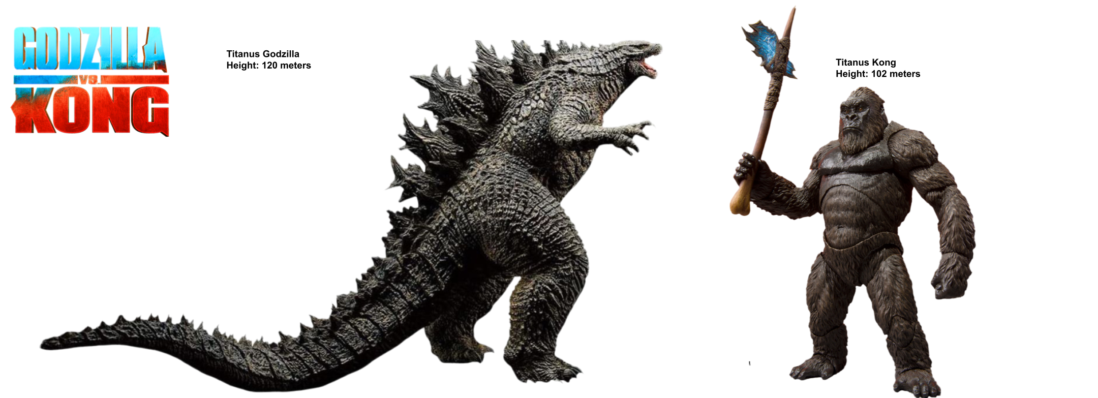 Godzilla Size Comparison V3. Heights in comments below. : r/GODZILLA