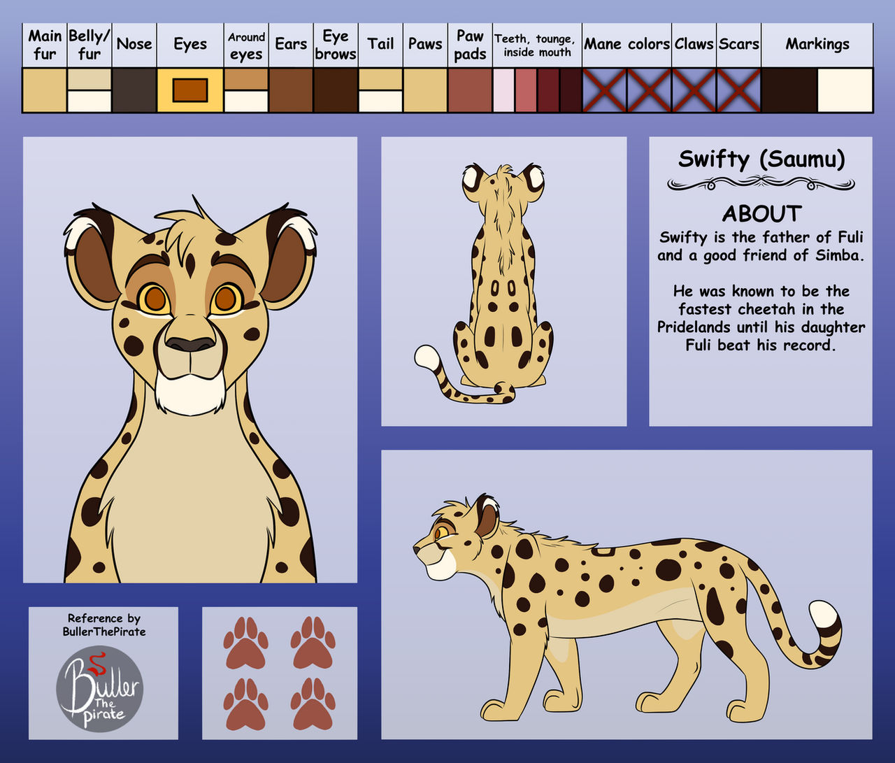 Swifty - Color Reference by BullerThePirate on DeviantArt