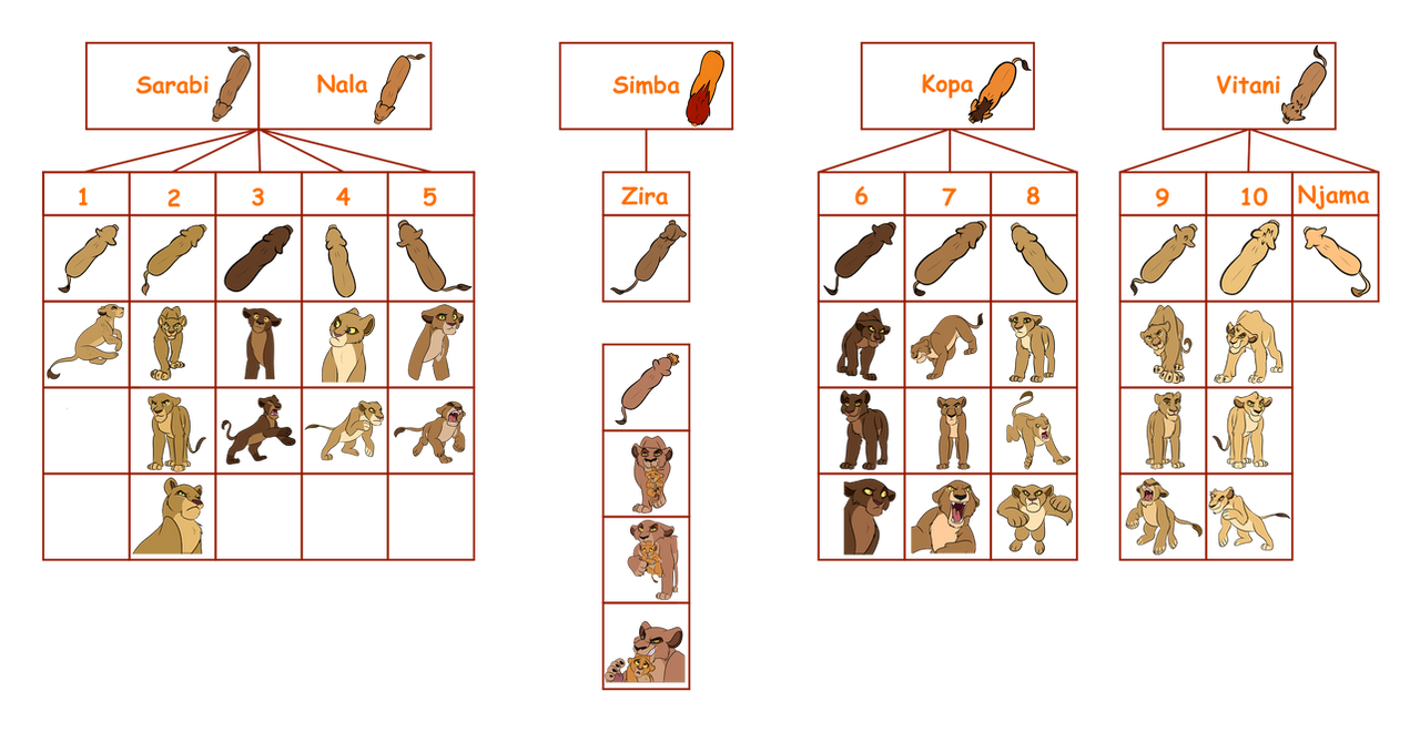 Fight Map by BullerThePirate on DeviantArt