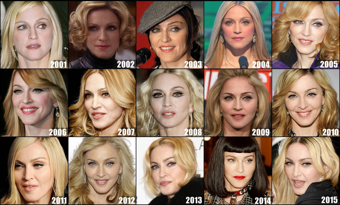 Madonna Evolution