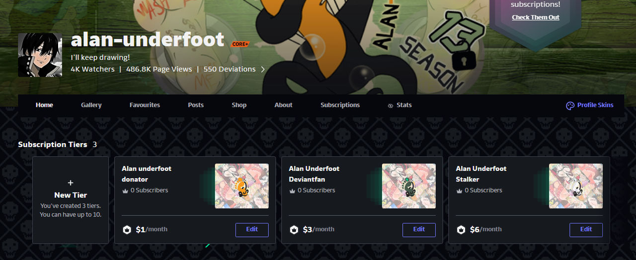 Alanunderfoot Deviantart NEW TIERS LIST FOR DEVIANTART by alan-underfoot on DeviantArt