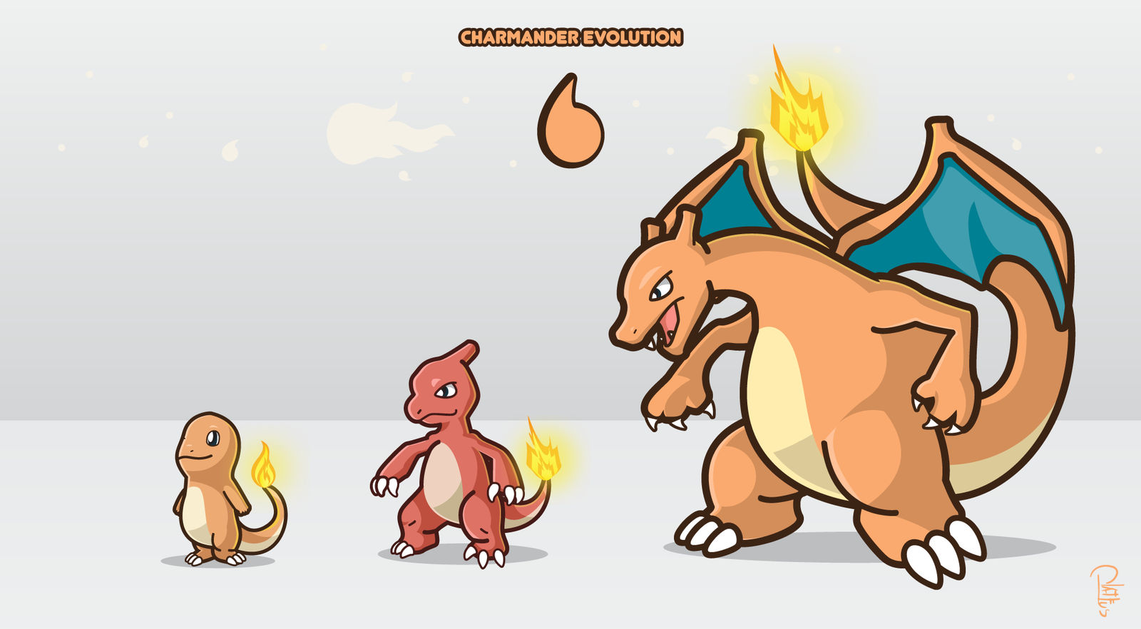 Charmander Evolution Animation Charmender evolution by platfus123 on DeviantArt