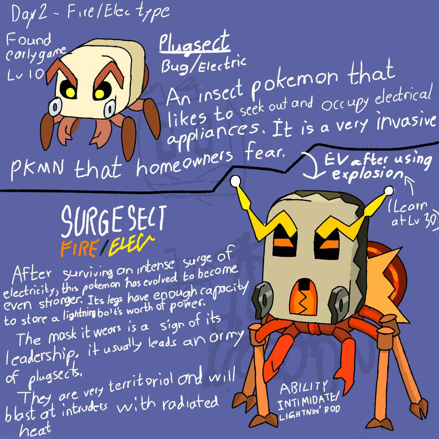 Day 2: Fire/electric type fakemon by DumbHein on DeviantArt