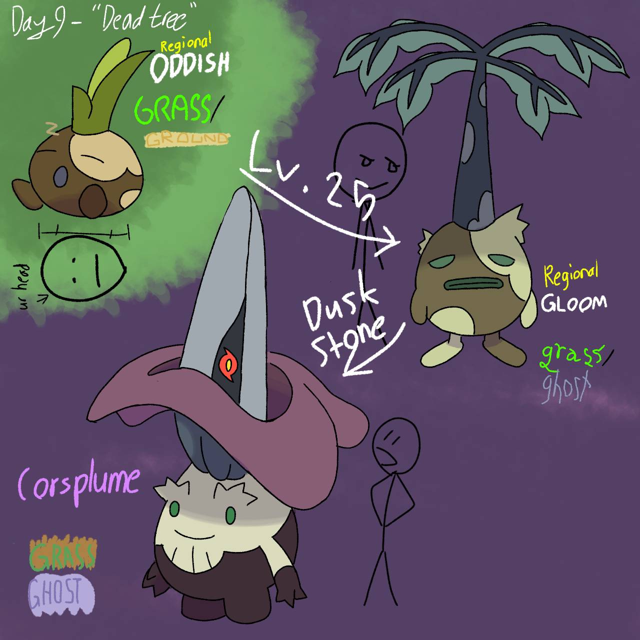 Tree Fakeemon April Fakemon Challenge Day 9 - dead tree by DumbHein on DeviantArt