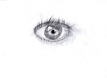 Realism Eye