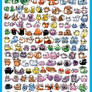 Pawcat Monsters: Gotta cat em all poster