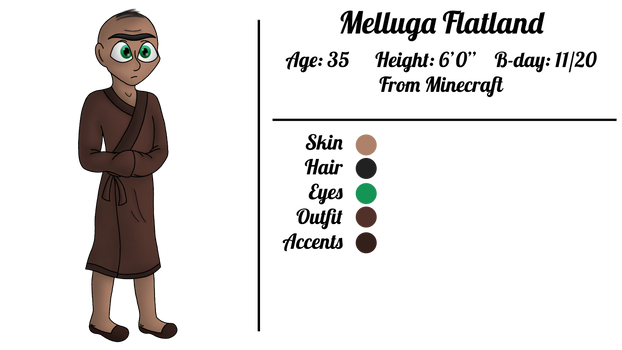 Melluga Reference | Minecraft