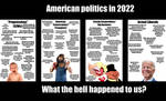 American Politics in 2022 by GeneralHelghast