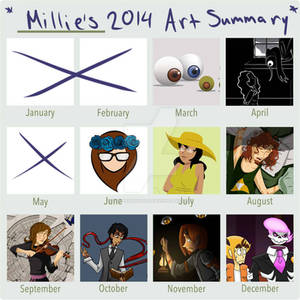 Art Summary