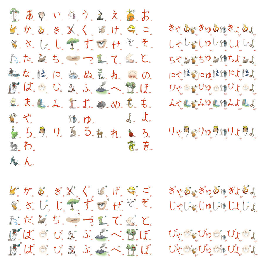 Hiragana-all of the damn thing