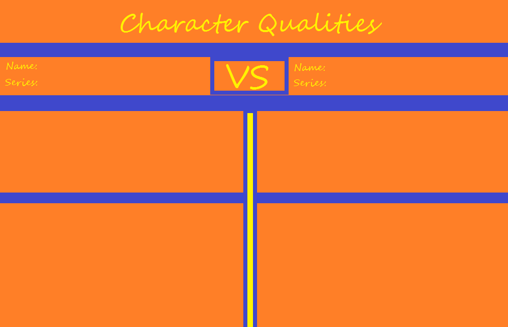 My 2nd Meme: Character Qualities