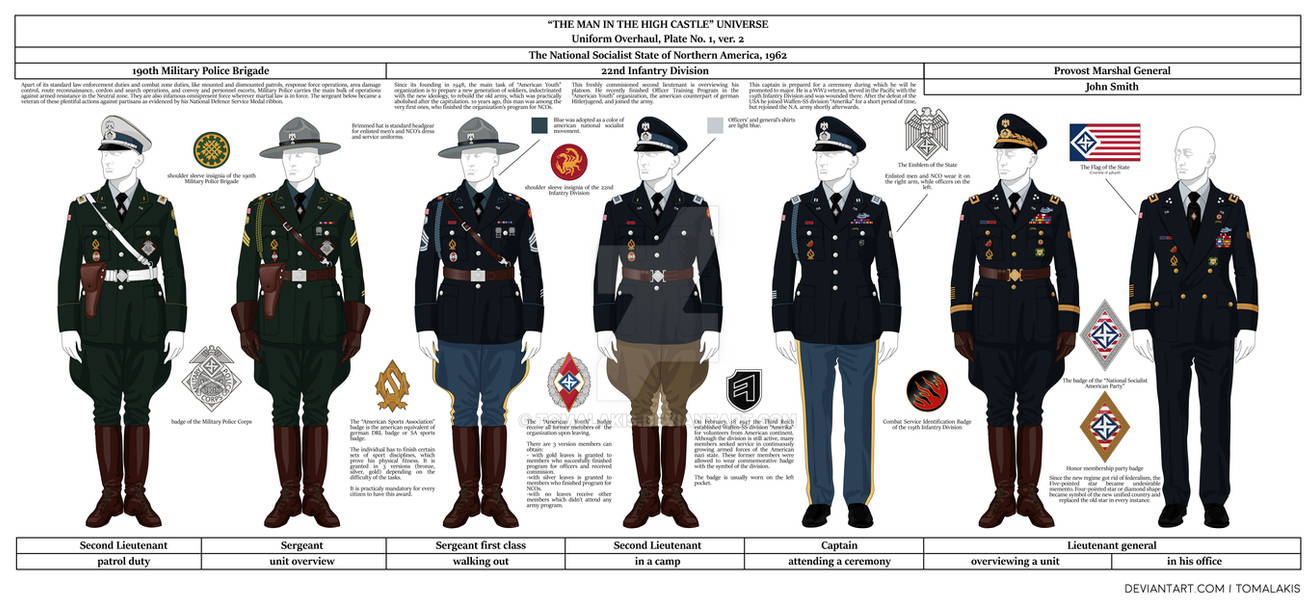 The Man in the High Castle - Uniform Overhaul #1b by tomalakis on ...
