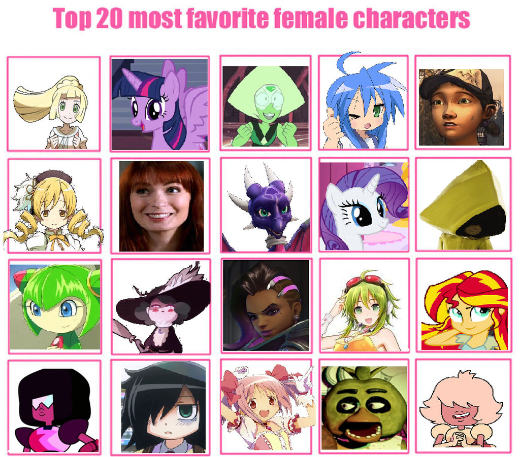 Most Female Deviantart Top 20 Most Favourite Female Characters by Miiv12 on DeviantArt