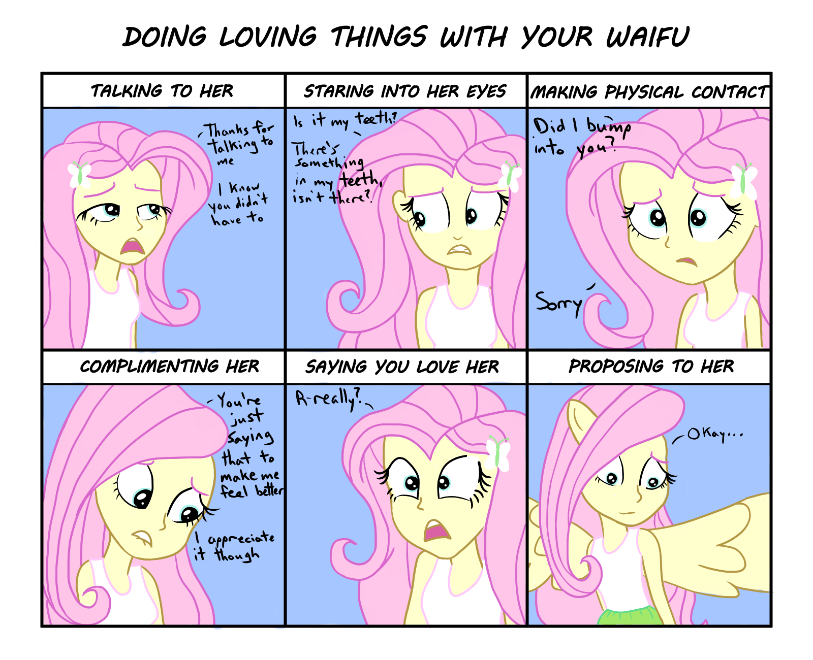 Equestria Girls Fluttershy Waifu Chart