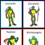 TMNT SMA - Turtles