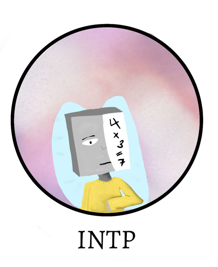 Inpt T INTP | personality types by 0stb on DeviantArt