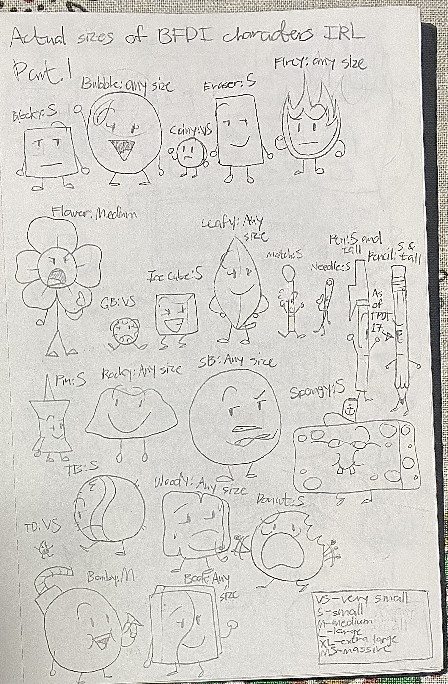Bfdi Height Actual sizes of BFDI characters IRL by EllieInkling4973 on DeviantArt