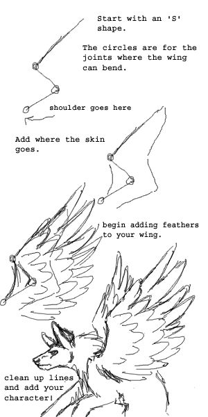 wing tutorial. by elvin28 on DeviantArt
