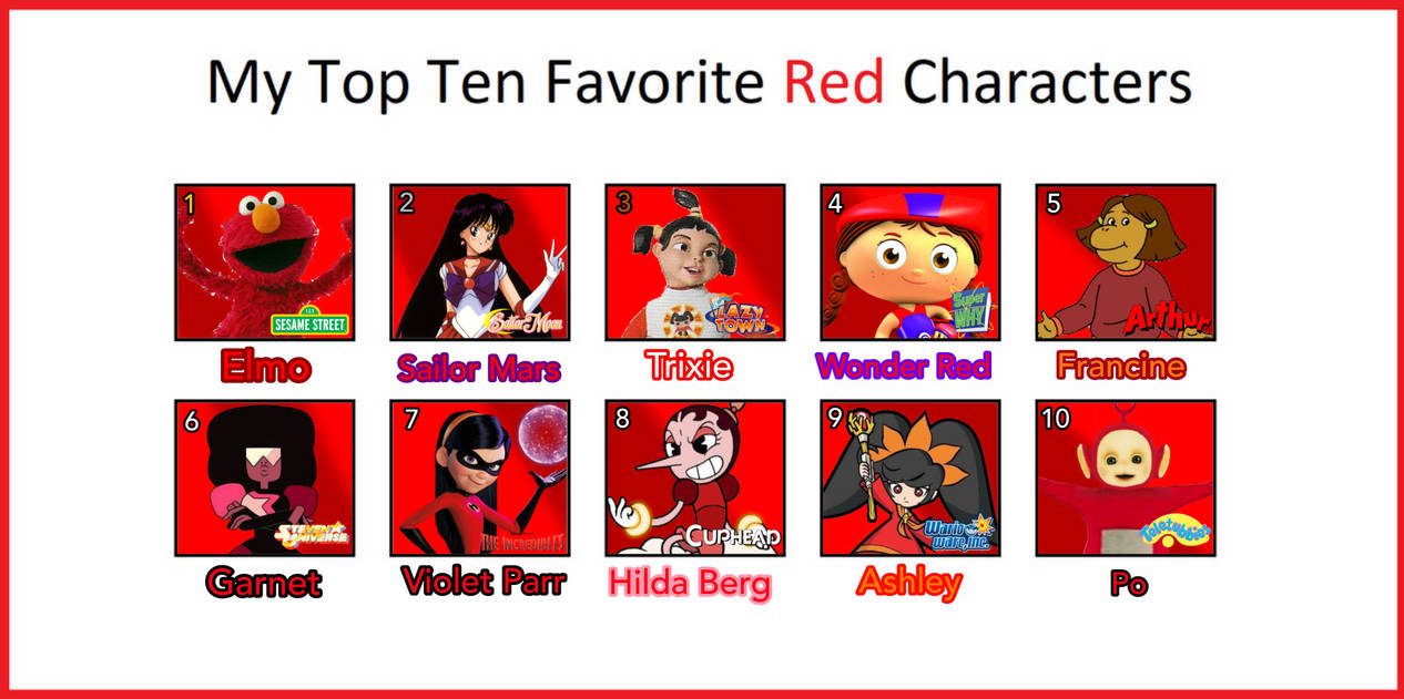 My Top 10 Favorite Red Characters by CartoonAndAnime3 on DeviantArt