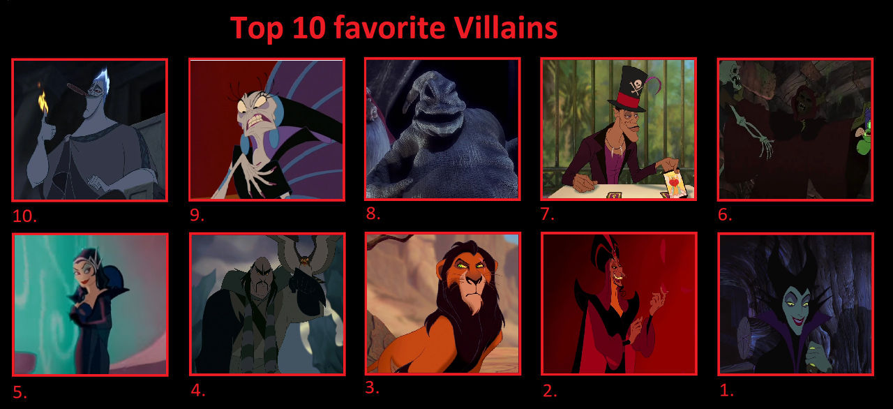 My Top 10 Favorite Disney Villains by FanOf2010 on DeviantArt