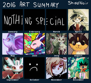 2016 art summary