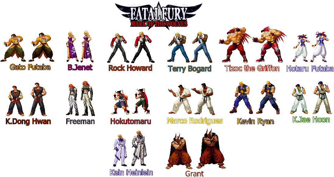 Fatal Fury Mark Of The Wolves