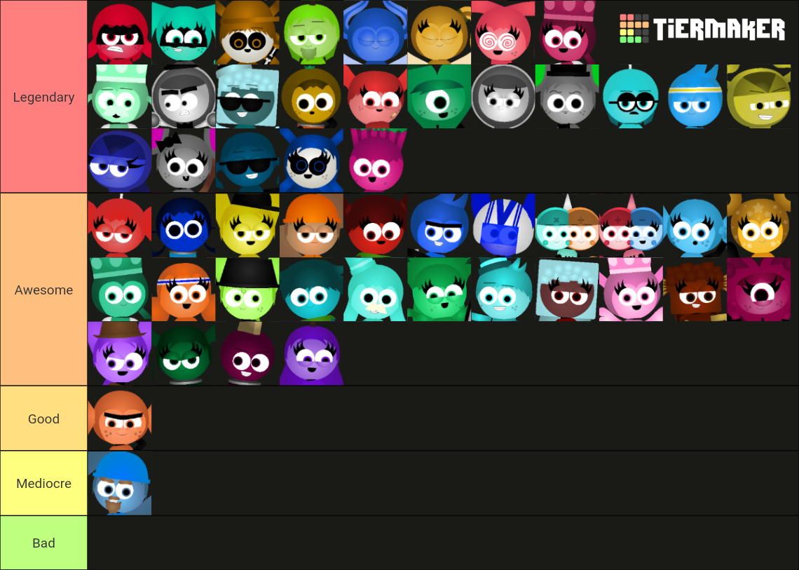 My symbolics tier list by RummerThePopGirl2K14 on DeviantArt