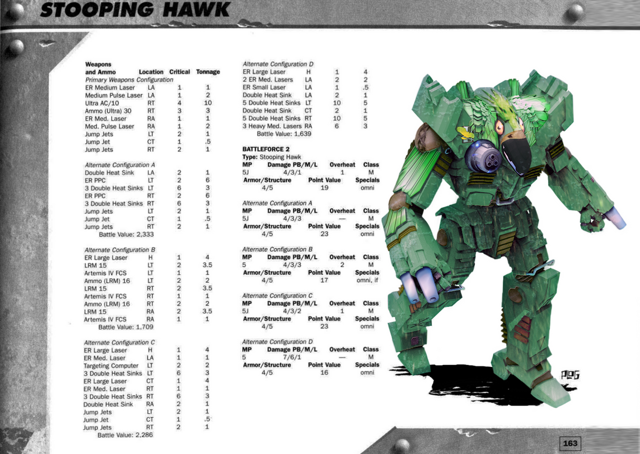 Stooping Raptor Image Stooping Hawk TRO 3060 by maxoconnor on DeviantArt