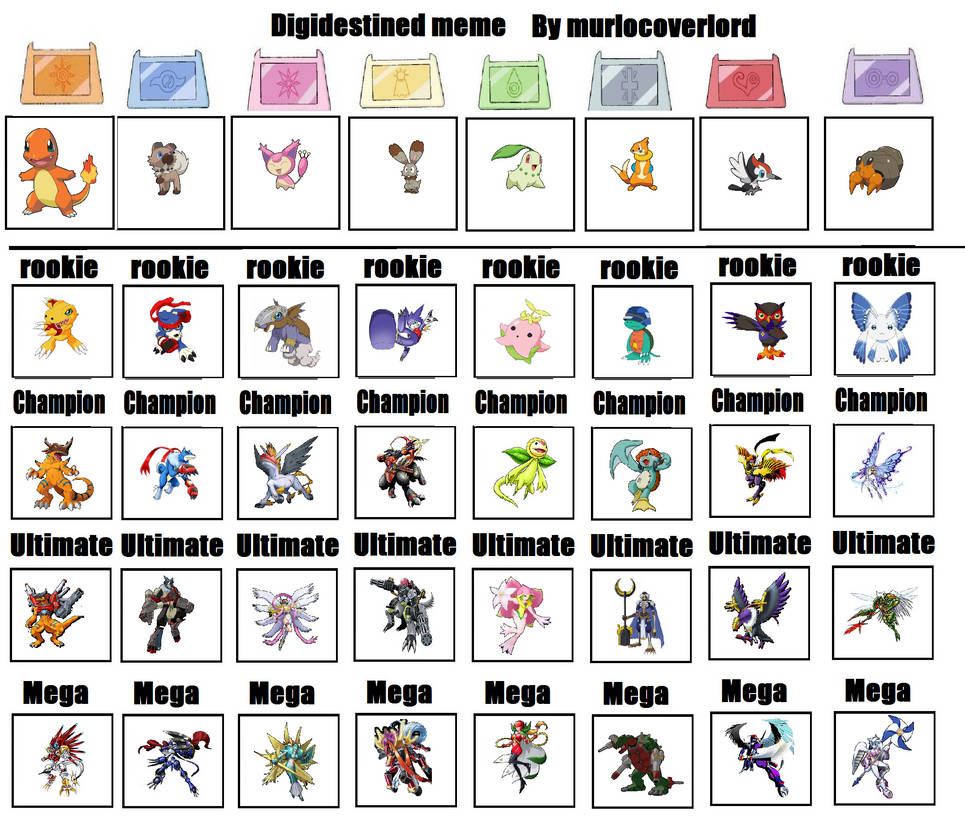Digiti Pokemon Pokemon X Digimon - Digidestined by RoyalClaws12 on DeviantArt
