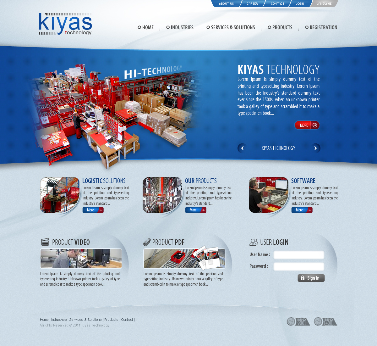 Kiyas Technology