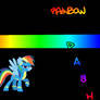 Rainbow Dash Wallpaper